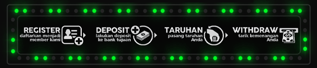 JURAGANBET77 Jackpot